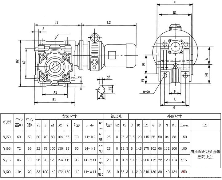 無(wú)極變速機(jī)